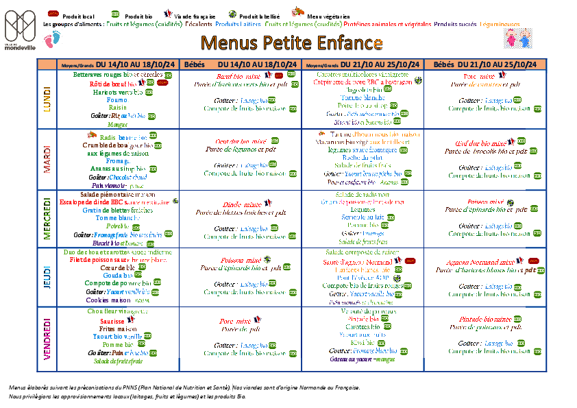 Menus crèche du 14 au 25 octobre 2024