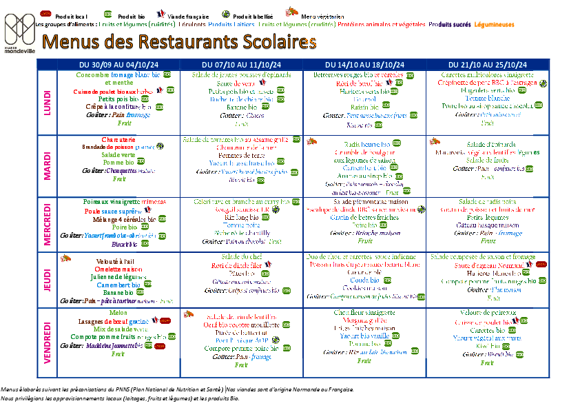 Menus restaurants scolaires du 30 septembre au 25 octobre 2024