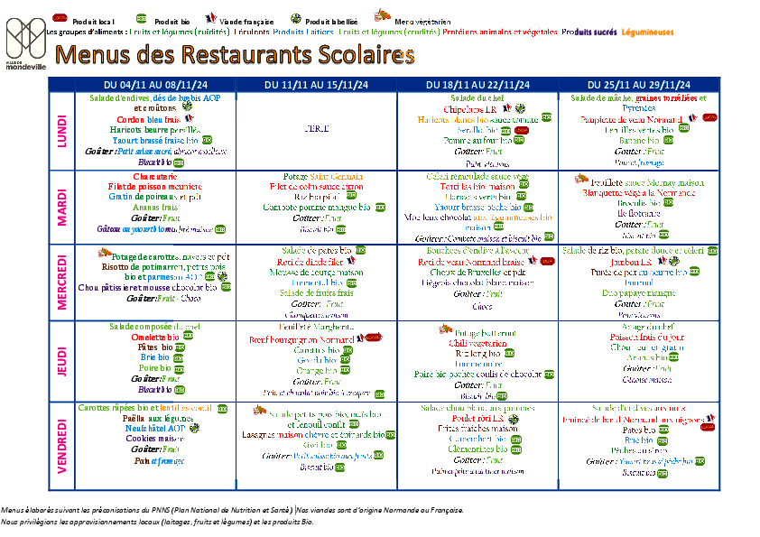 Menus des restaurants municipaux du 4 au 29 novembre 2024