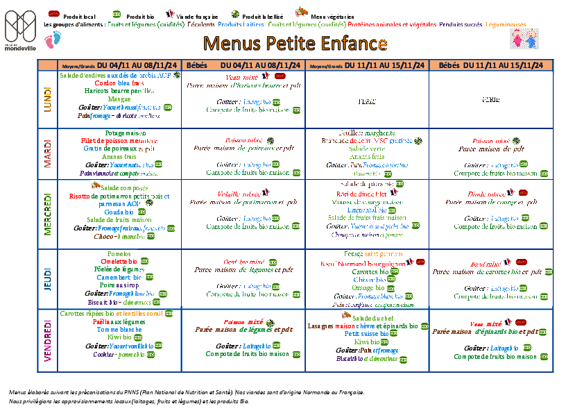 Menus crèche du 4 au 15 novembre 2024