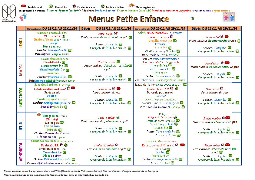 Menus crèche du 18 au 29 novembre 2024