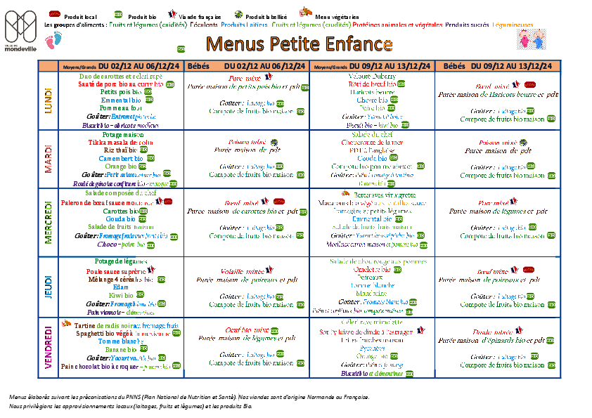 Menus du 2 décembre 2024 au 3 janvier 2025