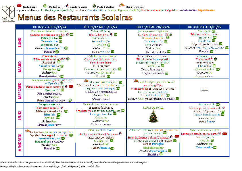 Menus du 2 décembre 2024 au 3 janvier 2025