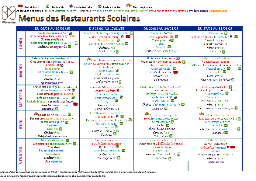 Menus du 6 au 31 janvier 2025