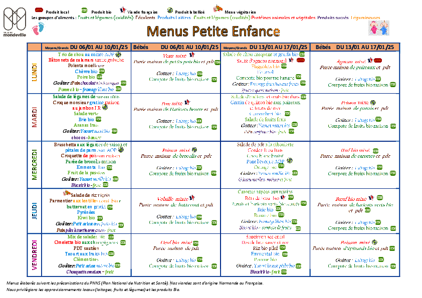 Menus du 6 au 17 janvier 2025