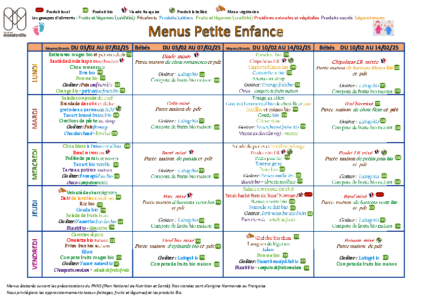 Menus du 3 au 14 février 2025