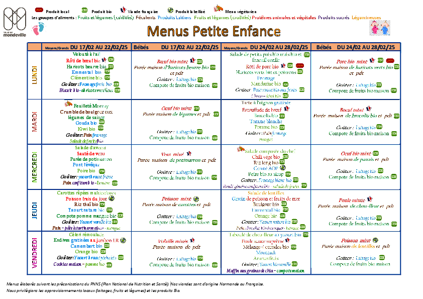 Menus du 17 au 28 février 2025