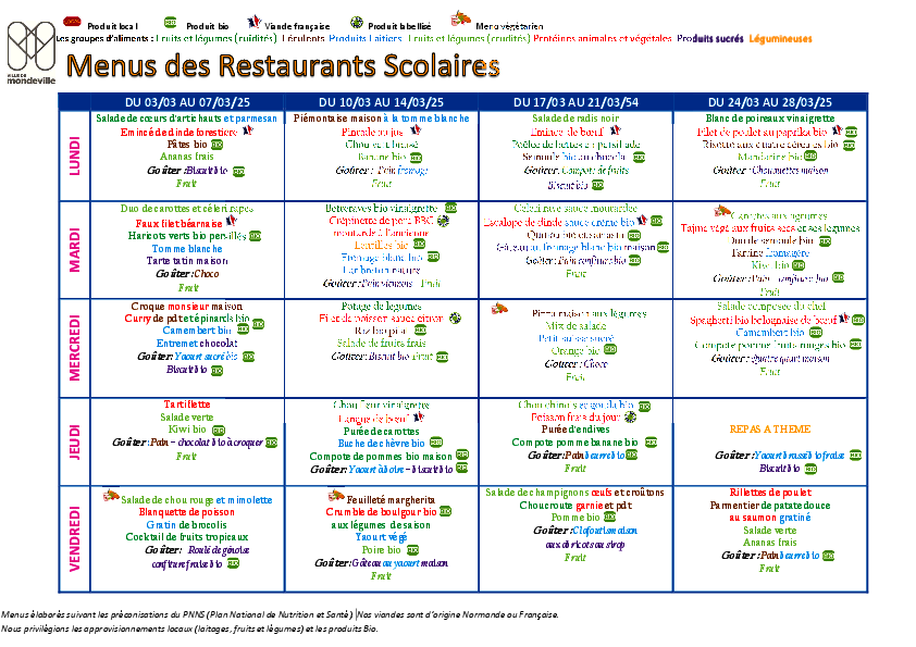 Menus du 3 au 28 mars 2025