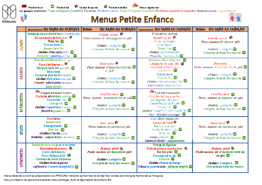 Menus du 3 au 14 mars 2025