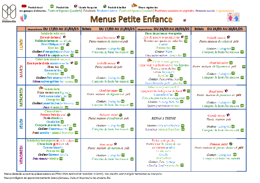 Menus du 17 au 28 mars 2025